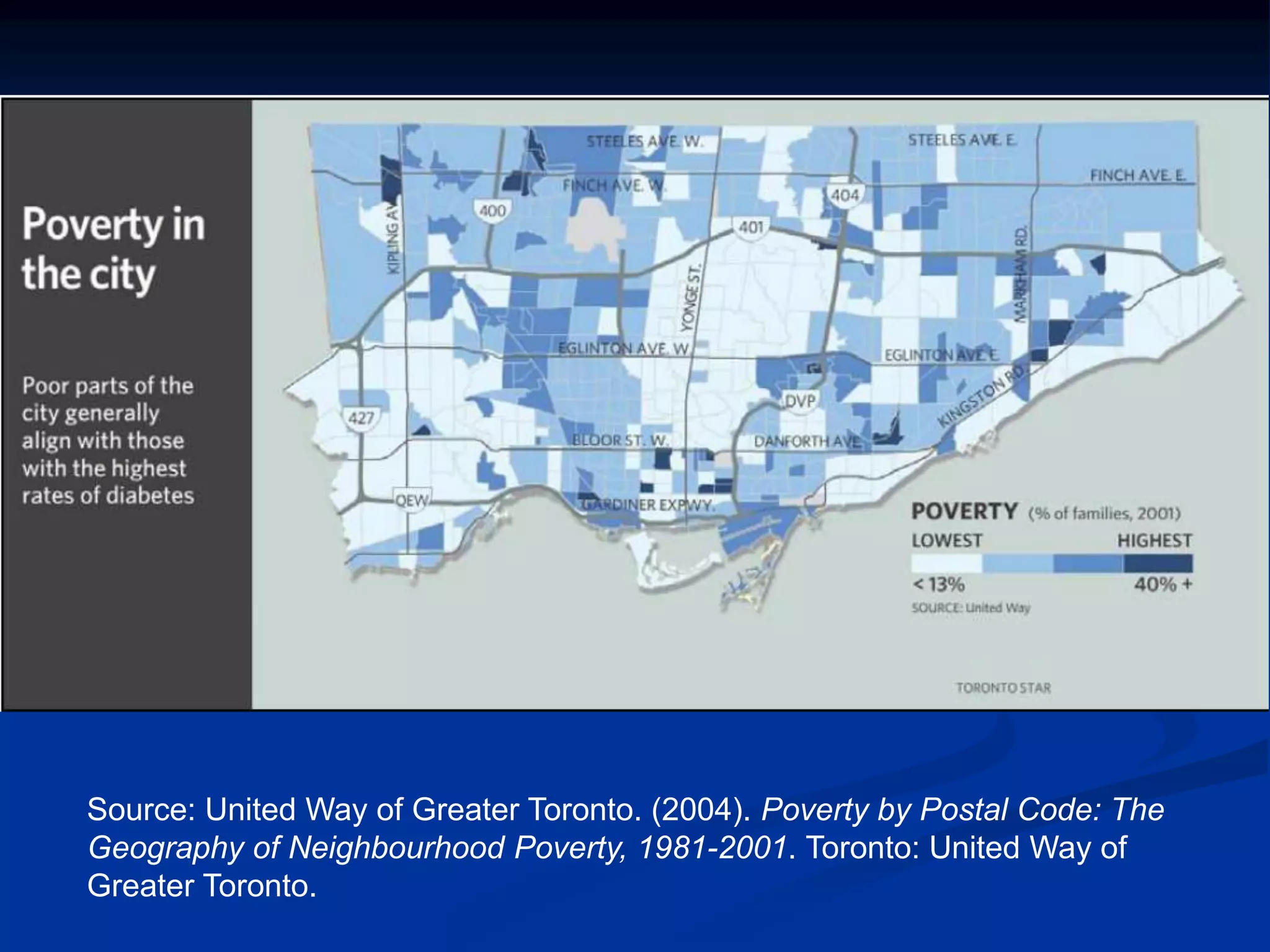 Source: United Way of Greater Toronto. (2004). Poverty by Postal Code: The 
Geography of Neighbourhood Poverty, 1981-2001. Toronto: United Way of 
Greater Toronto. 
 