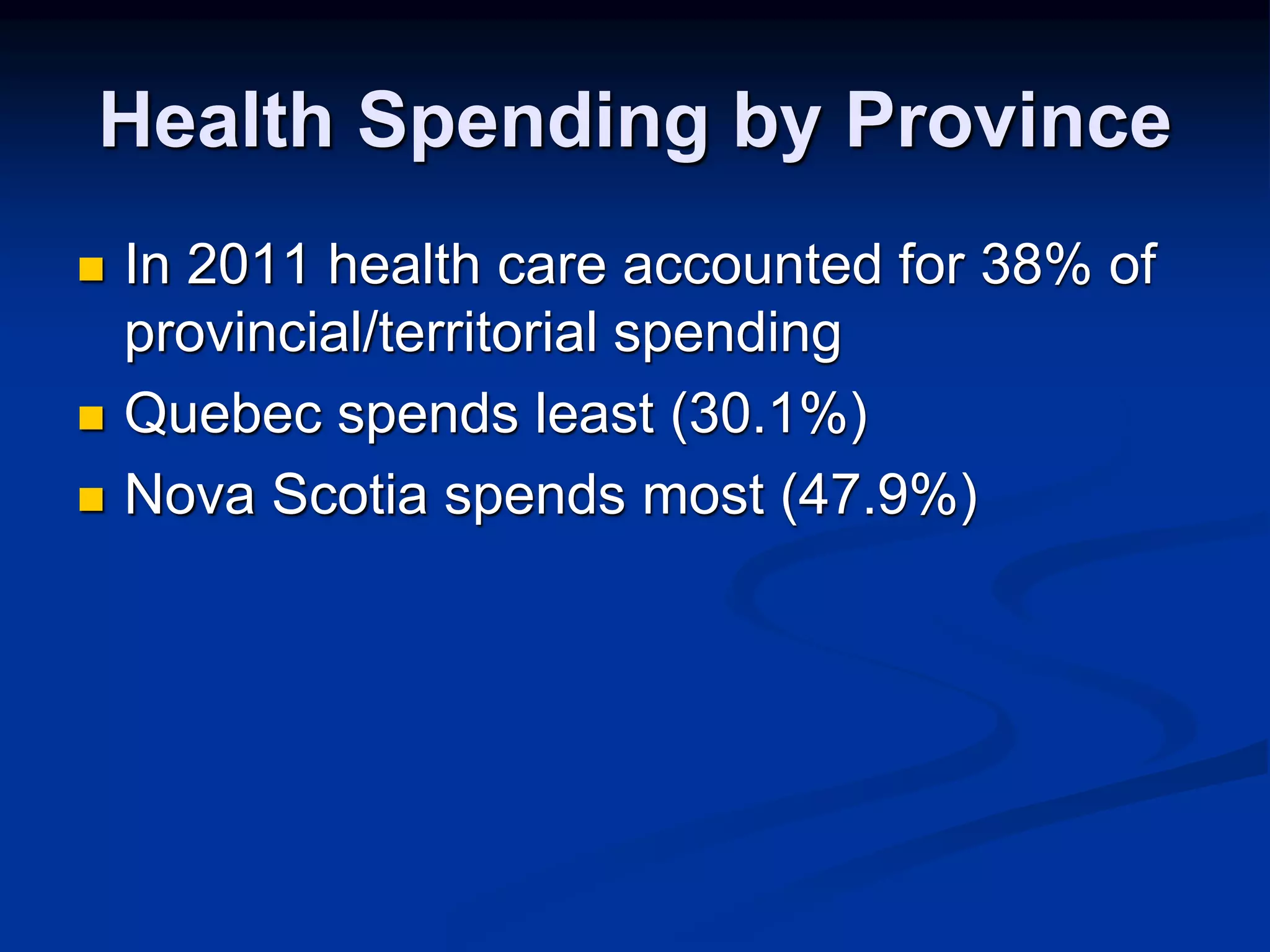 Health Spending by Province 
 In 2011 health care accounted for 38% of 
provincial/territorial spending 
 Quebec spends least (30.1%) 
 Nova Scotia spends most (47.9%) 
 