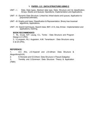 1. PAPER - 2.3 : DATA STRUCTURE USING C
UNIT – I. Data, Data types, Abstract data type, Data- Structure and its classification.
Arrays, Stacks and Queues: Operations, Implementation and Applications.
UNIT - II : Dynamic Data Structure: Linked list, linked stacks and queues, Application to
polynomial arithmetic,
UNIT - Ill: Graphs and trees: Classification & Representation, Binary tree traversal
algorithms, Applications.
UNIT - IV: Search techniques, Search trees: BST. A VL tree, B-tree : Implementation and
applications, hashing.
BOOK RECOMMENDED:
1. RL. Cruse, B.P. Leuog, C.L. Tondo : Data Structure and Program
Design in C (PHI).
2. V.Langsam, M.J. Augestein, A.M. Tenenbaum : Data Structure using
C & CH (PHI).
REFERENCE:
1. A.V. Aho, J.E.Hoperoll and J.D.Ullman: Data Structure &
Alogorithms(A.W)
2. E.Horowitz and S.S.Shani: Data Structure in Pascal (Galgatia)
3. Trembly and S.Sorenson: Data Structure: Theory & Application
(TMH)
 