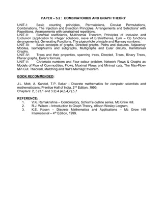 PAPER – 5.2 : COMBINATORICS AND GRAPH THEORY
UNIT-I: Basic counting principles, Permutations, Circular Permutations,
Combinations, The Injection and Bisection Principles, Arrangements and Selections' with
Repetitions, Arrangements with constrained repetitions.
UNIT-II: Binomial coefficients, Multinomial Theorem, Principles of Inclusion and
Exclusion (application to integer solutions, sieve of Eratosthenes, Eulir – Op functions
derangements), Generating Functions, The pigeonhole principle and Ramsey numbers.
UNIT-III: Basic concepts of graphs, Directed graphs, Paths and closures, Adjacency
Mobiles, Isomorphism’s and subgraphs, Multigraphs and Euler circuits, Hamiltonian
Graphs.
UNIT-IV: Trees and their properties, spanning trees, Directed, Trees, Binary Trees,
Planar graphs, Euler’s formula.
UNIT-V: Chromatic numbers and Four colour problem, Network Flows & Graphs as
Models of Flow of Commodities, Flows, Maximal Flows and Minimal cuts, The Max-Flow-
Min Cut. Theorem, Matching and Hall's Marriagc theorem.
BOOK RECOMMENDED:
J:L. Mott, A. Kandel, T.P. Baker - Discrete mathematics for computer scientists and
mathematicians, Prentice Hall of India, 2nd
Edition, 1999.
Chapters: 2, 3 (3.1 and 3.2) 4 (4,6,4,7),5,7
REFERENCE:
1. V.K. Ramakrishna – Combinatory, Schism’s outline series, Mc Graw Hill.
2. R.J. Wilson – Introduction to Graph Theory, Allison Wesley Lergram,
3. K.E. Rosen – Discrete Mathematics and Applications – Mc Grow Hill
International – 4th
Edition, 1999.
 