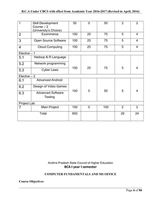 Bca syllabus 2016 17 cbcs revised | DOC