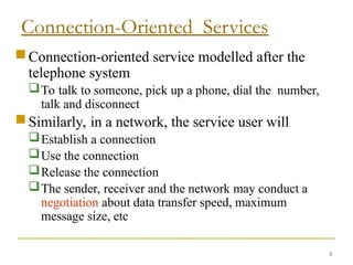 bcasy tcp ip model new pattern nep 2020.pptx