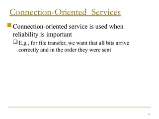 bcasy tcp ip model new pattern nep 2020.pptx