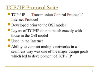 bcasy tcp ip model new pattern nep 2020.pptx