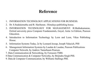 Reference
1. INFORMATION TECHNOLOGY APPLICATIONS FOR BUSINESS:
2. Dr. S.Sudalaimuthu and R. Hariharan.: Himalaya publishing house.
3. INFORMATION TECHNOLOGY FOR MANAGEMENT: B.Muthukumaran,
Oxford university press Computer Fundamentals, Goyal, Anita 1st Edition, Pearson
Education.
4. Introduction to Information Technology by Leon and Leon, Vikas Publishing
House.
5. Information Systems Today, 2e by Leonard Jessup, Joseph Valacich, PHI
6. Management Information Systems by Laudan & Laudan, Pearson Publications
Computer Network, by Andrew Tannebaum Pearson.
7. Data Communication & Networking, by Forouzen TMH.
8 Data Communication & Computer Networks, by Brijindra Singh PHI.
9. Data & Computer Communication, by Williams Stallings PHI.
 