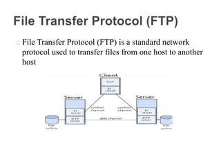 File Transfer Protocol (FTP) is a standard network
protocol used to transfer files from one host to another
host
 