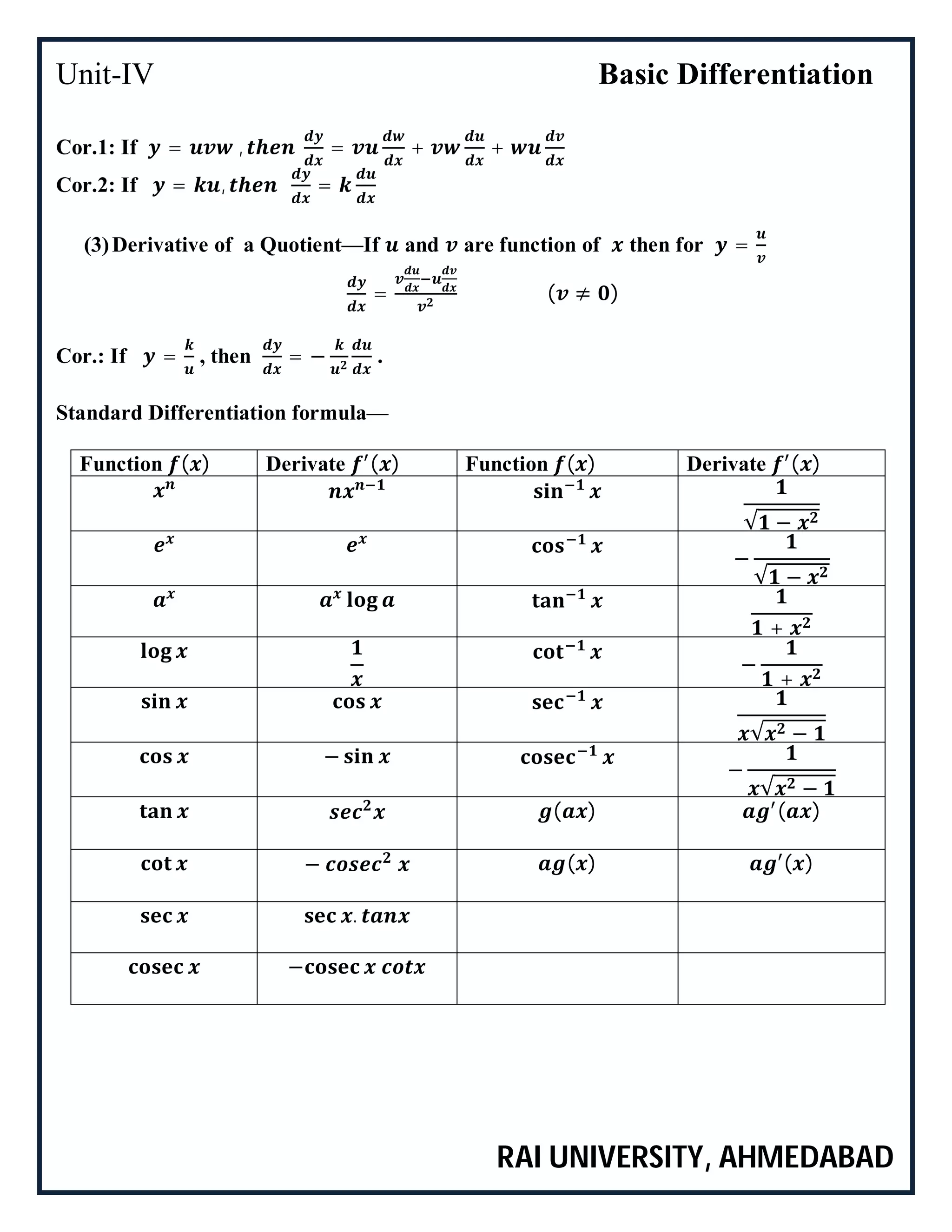 Unit-IV Basic Differentiation
RAI UNIVERSITY, AHMEDABAD
Cor.1: If = , = + +
Cor.2: If = , =
(3)Derivative of a Quotient—If and are function of then for =
= ( ≠ )
Cor.: If = , then = − .
Standard Differentiation formula—
Function ( ) Derivate ( ) Function ( ) Derivate ( )
√ −
−
√ −
+
−
+
√ −
−
−
√ −
( ) ( )
− ( ) ′( )
.
−
 
