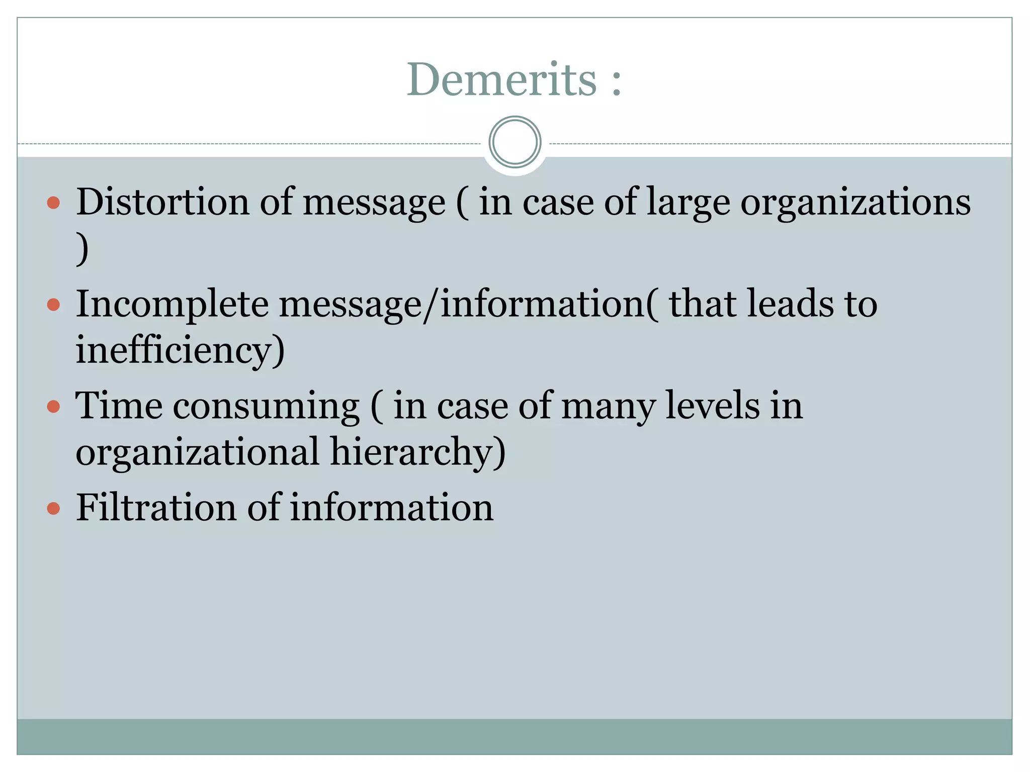 Demerits :
 Distortion of message ( in case of large organizations
)
 Incomplete message/information( that leads to
inefficiency)
 Time consuming ( in case of many levels in
organizational hierarchy)
 Filtration of information
 
