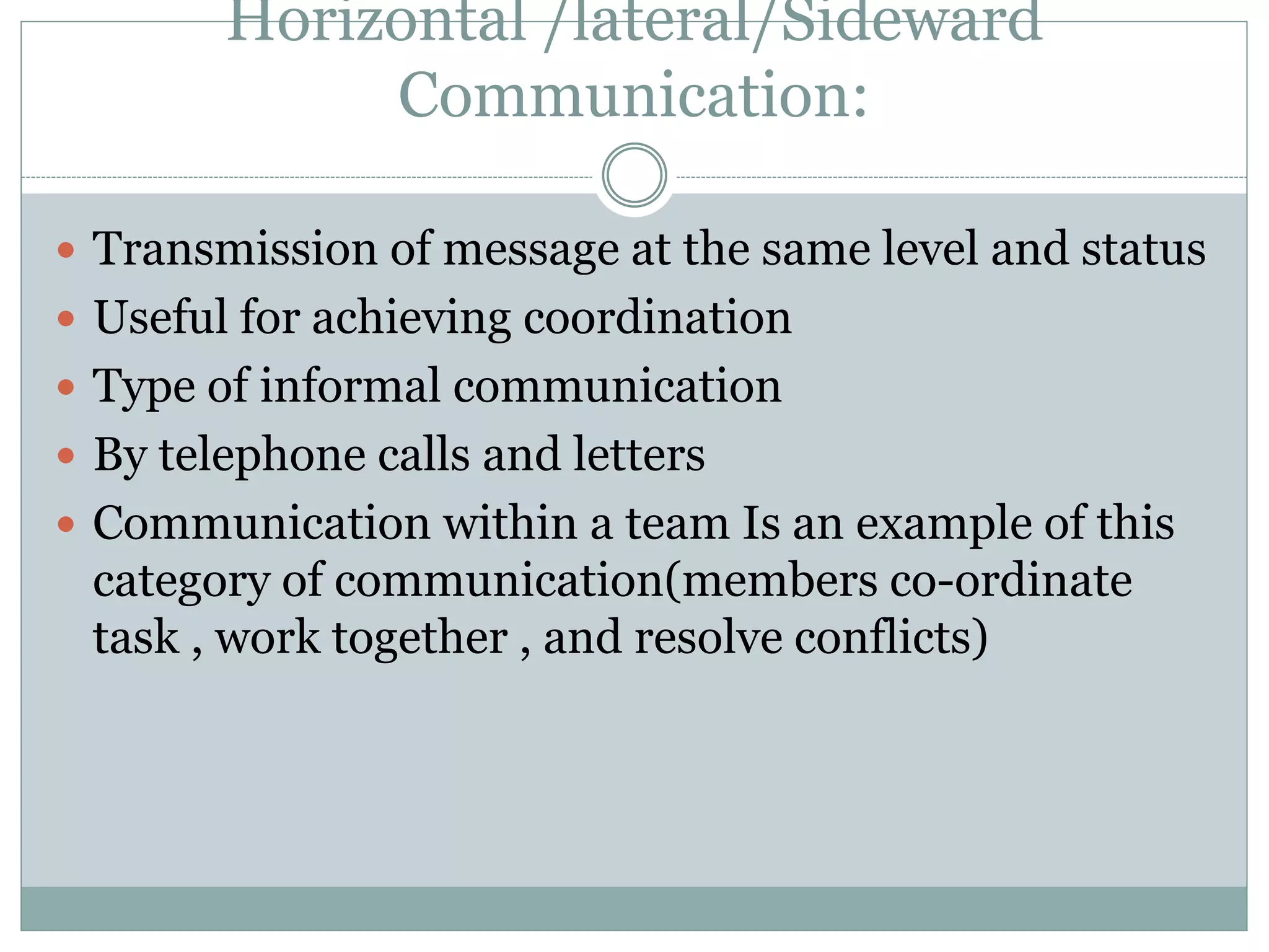 Horizontal /lateral/Sideward
Communication:
 Transmission of message at the same level and status
 Useful for achieving coordination
 Type of informal communication
 By telephone calls and letters
 Communication within a team Is an example of this
category of communication(members co-ordinate
task , work together , and resolve conflicts)
 