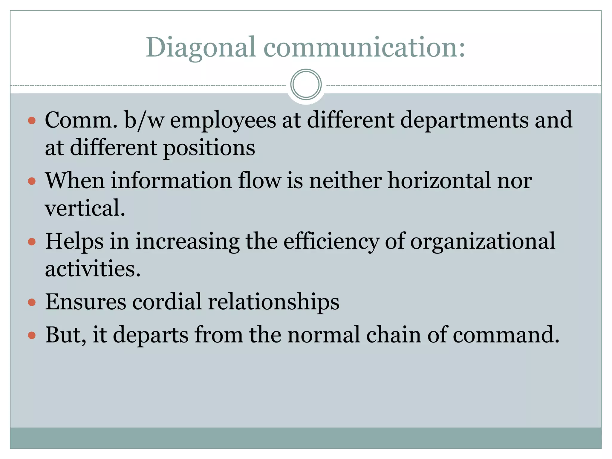 Diagonal communication:
 Comm. b/w employees at different departments and
at different positions
 When information flow is neither horizontal nor
vertical.
 Helps in increasing the efficiency of organizational
activities.
 Ensures cordial relationships
 But, it departs from the normal chain of command.
 