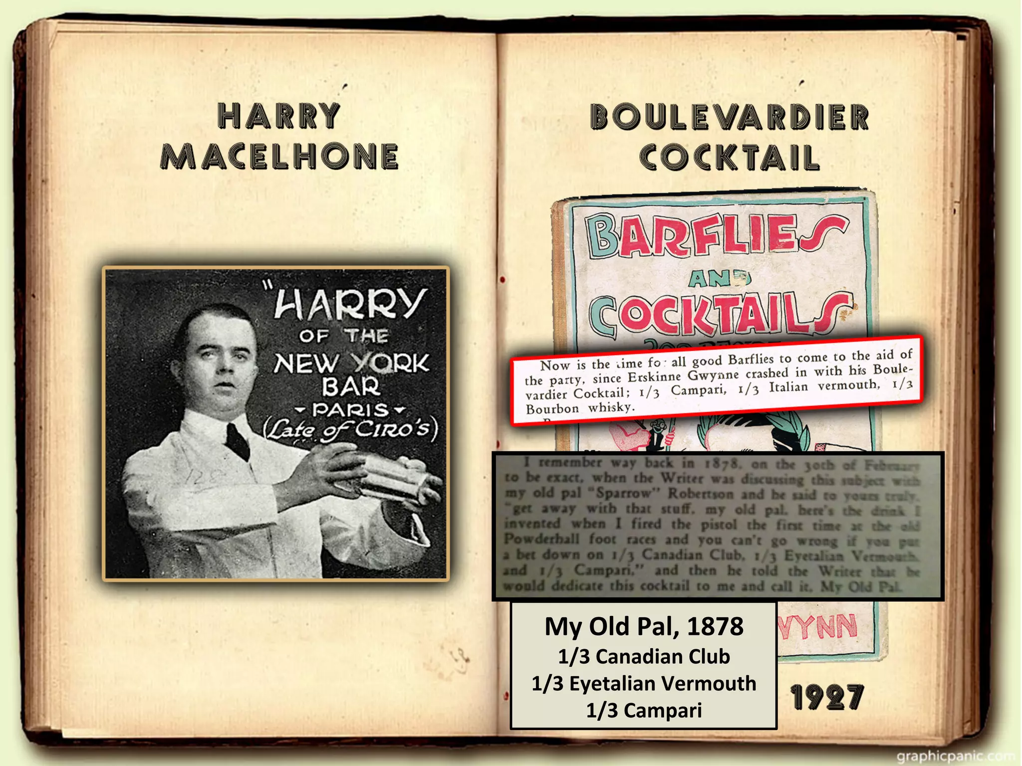 My	
  Old	
  Pal,	
  1878	
  
1/3	
  Canadian	
  Club	
  
1/3	
  Eyetalian	
  Vermouth	
  
1/3	
  Campari	
  
 