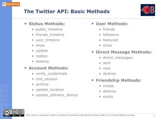 Programming to the Twitter API: ReTweeter