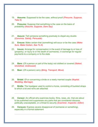 Bcb+500+confusing+words+by+hemal+jamiul+hasan [www.itmona.com] | PDF