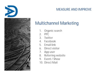 MEASURE AND IMPROVE
Multichannel Marketing
1. Organic search
2. PPC
3. Twitter
4. Facebook
5. Email link
6. Direct visitor
7. App user
8. Referring website
9. Event / Show
10. Direct Mail
 