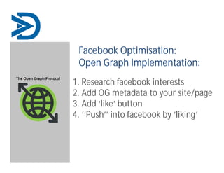 Facebook Optimisation:
Open Graph Implementation:
1. Research facebook interests
2. Add OG metadata to your site/page
3. A...