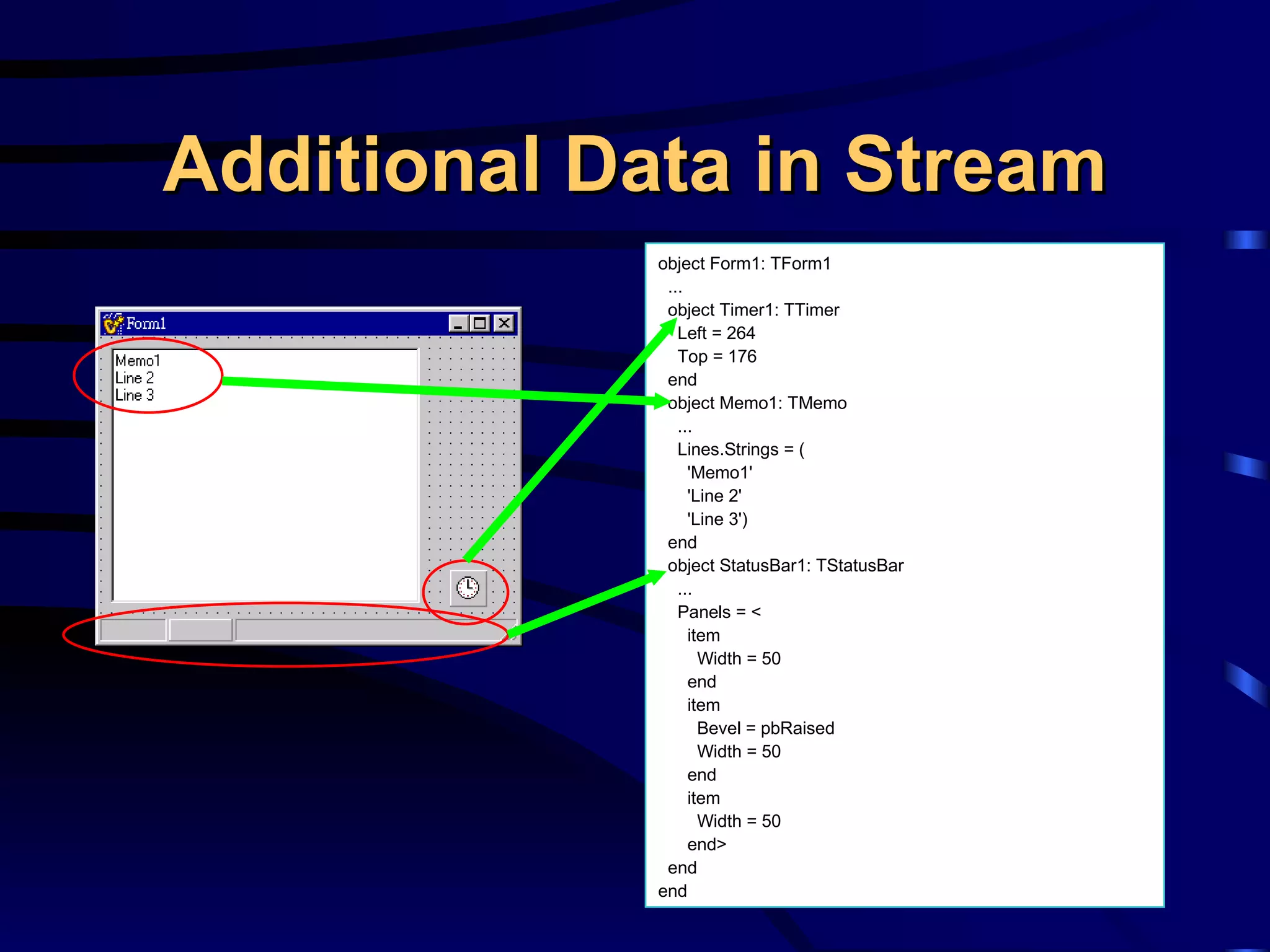 Additional Data in Stream object Form1: TForm1 ... object Timer1: TTimer Left = 264 Top = 176 end object Memo1: TMemo ... Lines.Strings = ( 'Memo1' 'Line 2' 'Line 3') end object StatusBar1: TStatusBar ... Panels = < item Width = 50 end item Bevel = pbRaised Width = 50 end item Width = 50 end> end end 
