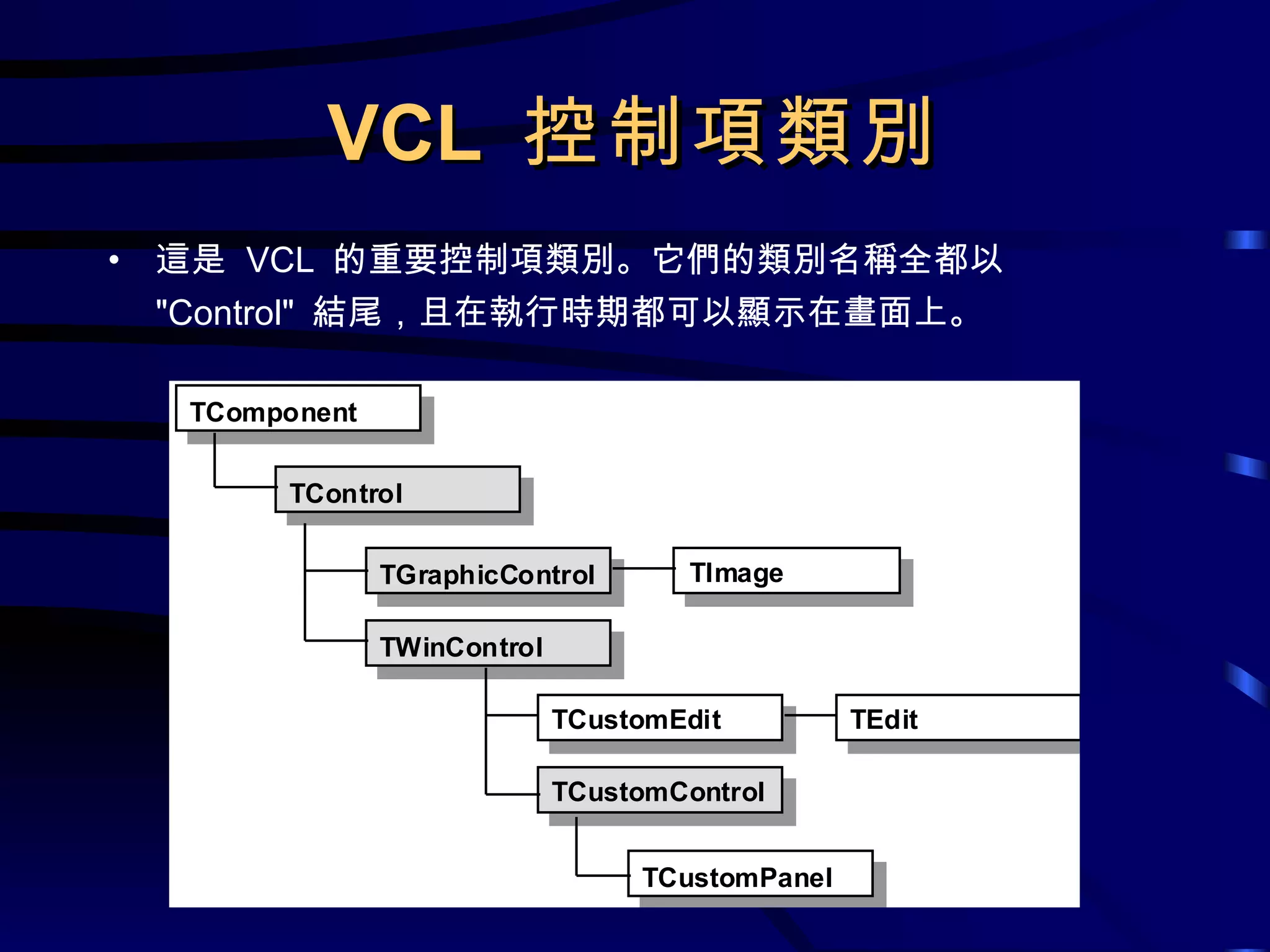 VCL  控制項類別 這是  VCL  的重要控制項類別。它們的類別名稱全都以  &quot;Control&quot;  結尾，且在執行時期都可以顯示在畫面上。 