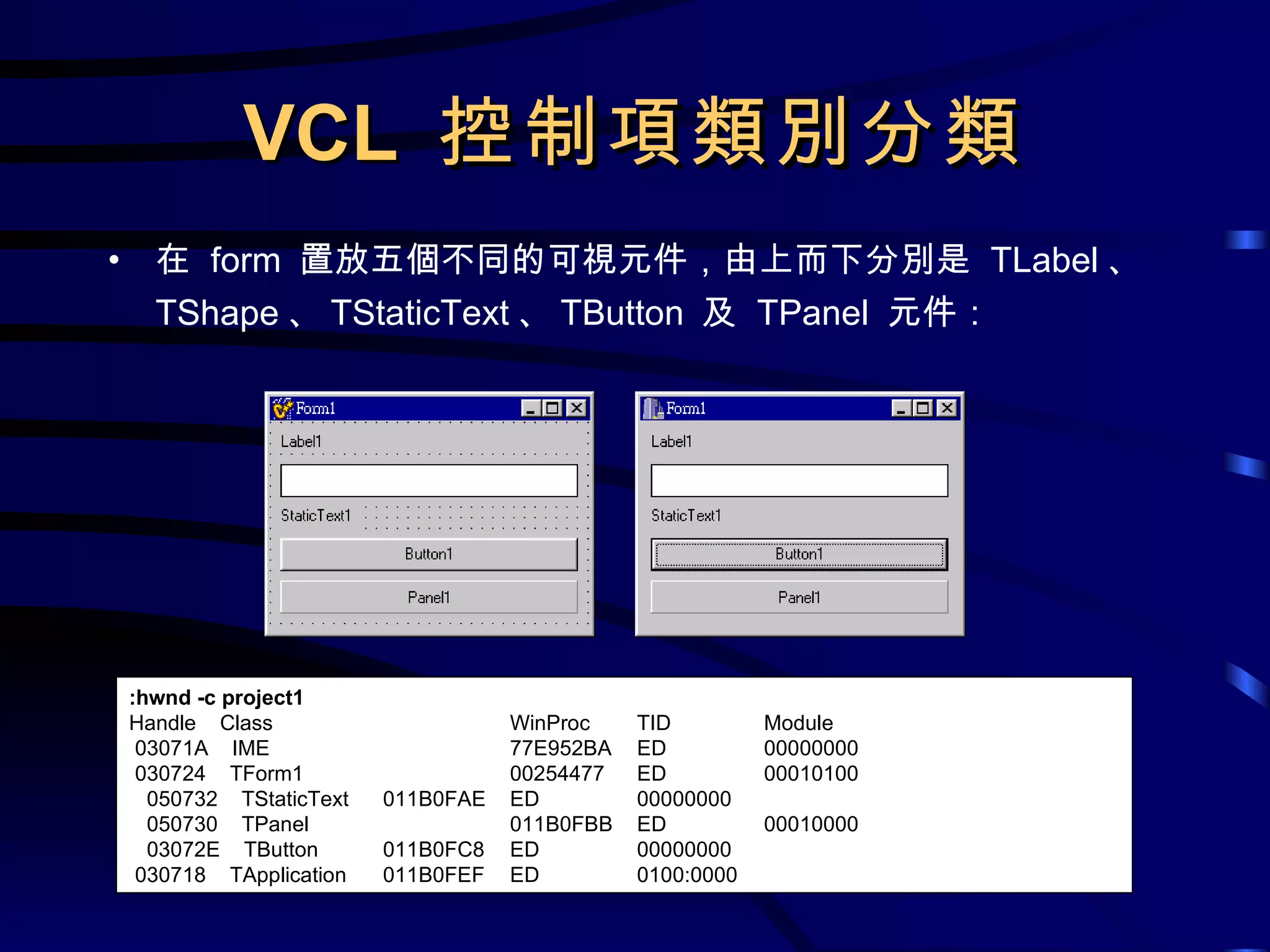 VCL  控制項類別分類 在  form  置放五個不同的可視元件，由上而下分別是  TLabel 、 TShape 、 TStaticText 、 TButton  及  TPanel  元件： :hwnd -c project1 Handle  Class WinProc TID Module 03071A  IME 77E952BA ED 00000000 030724  TForm1 00254477 ED 00010100 050732  TStaticText 011B0FAE ED 00000000 050730  TPanel 011B0FBB ED 00010000 03072E  TButton 011B0FC8 ED 00000000 030718  TApplication 011B0FEF ED 0100:0000 