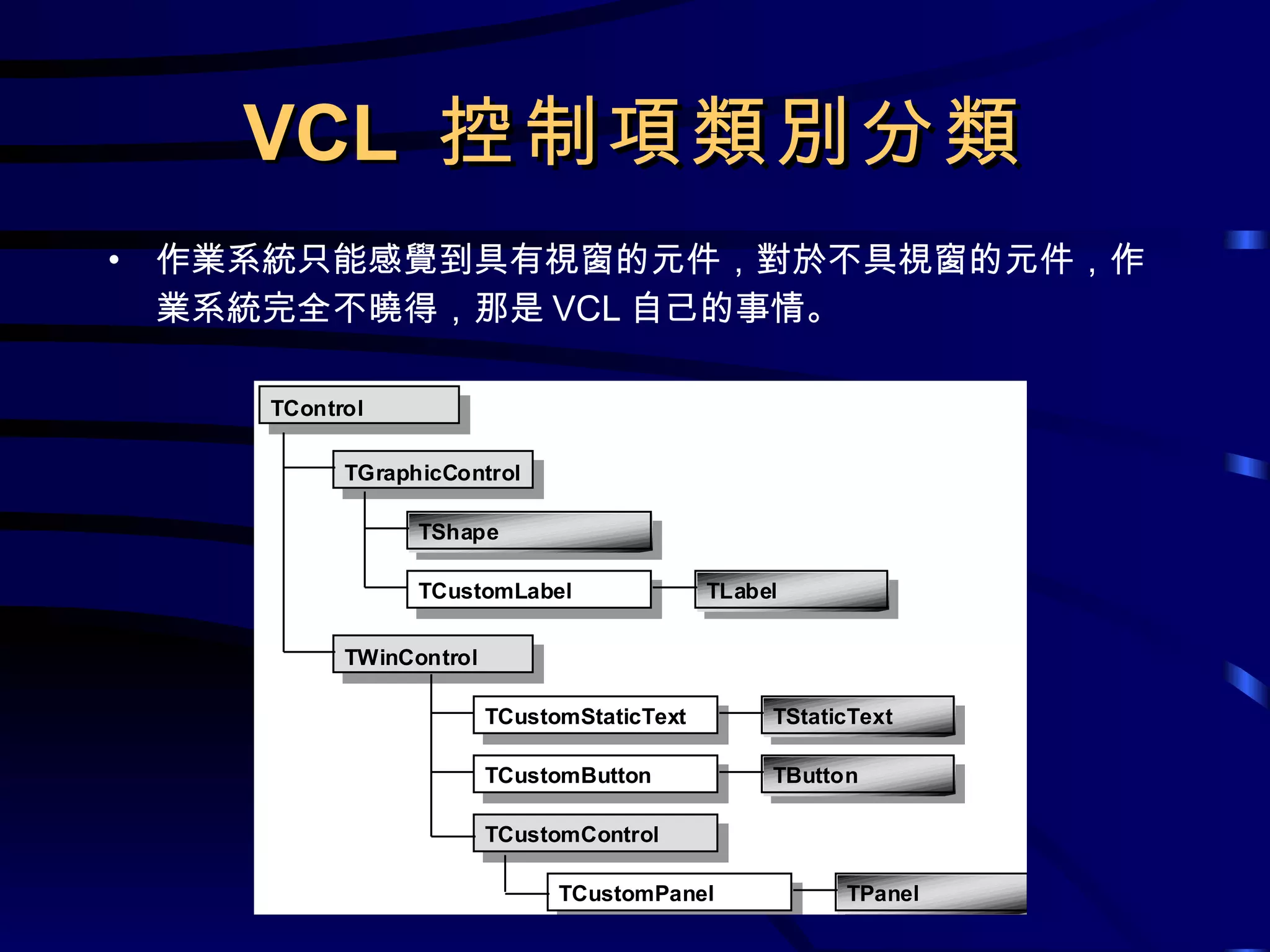 VCL  控制項類別分類 作業系統只能感覺到具有視窗的元件，對於不具視窗的元件，作業系統完全不曉得，那是 VCL 自己的事情。 