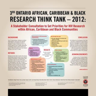 ACCHO
CACVO
African and Caribbean
Council on HIV/AIDS
in Ontario
Conseil des Africains
et Caraïbéens sur le
VIH/sida en Ontario
 