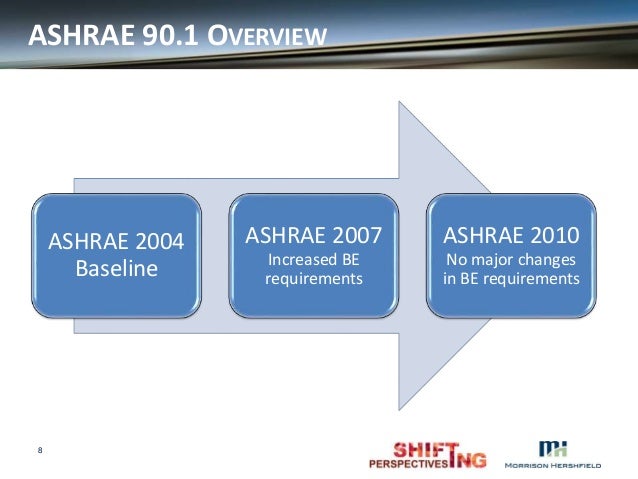 Ashrae 90 1 Pdf 2010