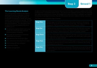 Step 2                  Strand 1

The Learning Needs Analysis                        As part of a continuous professional development cycle, the LNA helps to measure progress of the school
                                                   workforce over a consolidated period of time. The LNA provides a baseline (starting point) for measuring
The Learning Needs Analysis (LNA) helps to
                                                   how skilled the workforce are to deliver the identified ALN needs of the school’s population and supports
identify good practice taking place in schools,
                                                   the process of reporting on the impact that the CPD activities have had in relation to learner outcomes.
recognizing the knowledge and expertise of
school staff in providing for children and young   The LNA process involves five stages of activity:
people’s social and emotional learning. The LNA
also identifies the strengths and weaknesses of     Stage One           The first stage is to identify the personnel who will be involved in carrying out
the school workforce. This information helps                            the LNA and set up the meeting to carry out the LNA. This might include the
to determine how well equipped the school                               Headteacher, PSE Coordinator, Specialist Outreach Teacher, ALNCo.
workforce are in:
                                                    Stage Two           Together the team should consider each statement on the LNA grid, providing
●● dentifying the progress children and young
   i
                                                                        the necessary evidence as to whether the school meets the criteria for either
  people are making with their social and
                                                                        improving, refining or celebrating success. (See LNA template overleaf)
  emotional aspects of learning
●●  ow pupils are assessed and monitored
   h                                                Stage Three         From each of the areas listed in the LNA the next step is to write up a summary
  where there are concerns                                              of what the school has achieved to date together with a RAG (red, amber, green)
●● what resources the school has in place
                                                                        score. (See LNA template overleaf)

●● what interventions the school has in place       Stage Four          The next step is to use the analysis to set CPD targets as part of the annual cycle
●● what training staff have undergone                                   of professional development for school staff and then to implement the training
                                                                        and development programme.
●● partnership working
●● transition arrangements.                         Stage Five          The final stage of the process is to review the CPD activity at the end of the year
                                                                        in order to evaluate what outcomes have been achieved and the impact this has
                                                                        had on learners.




                                                                                                                                                              9
 