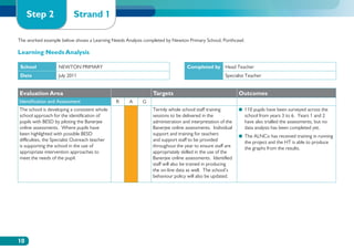 Step 2                Strand 1

The worked example below shows a Learning Needs Analysis completed by Newton Primary School, Porthcawl.

Learning Needs Analysis

 School            NEWTON PRIMARY                                             Completed by Head Teacher
 Date              July 2011                                                                     Specialist Teacher


Evaluation Area                                              Targets                                    Outcomes
Identification and Assessment                   R   A   G
The school is developing a consistent whole                  Termly whole school staff training         ●●  10 pupils have been surveyed across the
                                                                                                           1
school approach for the identification of                    sessions to be delivered in the              school from years 3 to 6. Years 1 and 2
pupils with BESD by piloting the Banerjee                    administration and interpretation of the     have also trialled the assessments, but no
online assessments. Where pupils have                        Banerjee online assessments. Individual      data analysis has been completed yet.
been highlighted with possible BESD                          support and training for teachers          ●●  he ALNCo has received training in running
                                                                                                           T
difficulties, the Specialist Outreach teacher                and support staff to be provided             the project and the HT is able to produce
is supporting the school in the use of                       throughout the year to ensure staff are      the graphs from the results.
appropriate intervention approaches to                       appropriately skilled in the use of the
meet the needs of the pupil.                                 Banerjee online assessments. Identified
                                                             staff will also be trained in producing
                                                             the on-line data as well. The school’s
                                                             behaviour policy will also be updated.




10
 