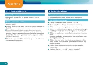 Appendix 3

 5. 1:1 Emotional Literacy                                                       6. Conflict Resolution
 Time scale for intervention                                                     Time scale for intervention
Weekly sessions of half an hour for six weeks either in a group or              30 minutes weekly for six weeks, either in a group or individually.
individually.
                                                                                 What the intervention entails
 What the intervention entails
                                                                                ●● Check in. How are you feeling? Rate on a ‘1-10 scale’
The sessions include:                                                           ●● Warm up e.g Chinese whispers, sticky stuff, sequence activity
●●  heck in: How is the child feeling? How has the previous week been for
   C                                                                            ●● Children experience a listening activity- questionnaire
   the child?
                                                                                ●●  hildren are asked to look at their physical selves and abilities, taking on
                                                                                   C
●●  motional Literacy pack includes recognising emotions, connecting
   E                                                                               board the power of the activities and their gross and fine motor skills
   emotions to contain situations, empathy, body language, connecting
   emotions to ability to work and concentrate, appropriate responses for       ●●  hildren are asked to share sweets/ fruit/ treats between themselves
                                                                                   C
   the individual child, passive aggressive or assertive responses, and the        unfairly.
   importance of being ‘me’.                                                       Discussion includes who receives treat and why, discuss fair and unfair,
                                                                                   deserving and undeserving.
●●  heck out: Any questions? Social situation to try out that is relevant to
   C
   child and their particular needs.                                            ●●  hildren experience activity that includes conflict- discussion includes
                                                                                   C
                                                                                   conflict avoiders, passive, assertive, aggressive, helping others to help
                                                                                   yourself, teamwork.
                                                                                ●●  utdoor activity- teamwork- discussion for success, failure and
                                                                                   O
                                                                                   improvement.
                                                                                ●● Check out. Rate on a ‘1-10 scale’ - How are you feeling?




50
 
