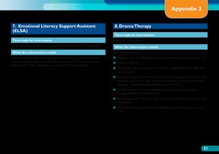 Appendix 3

 7. Emotional Literacy Support Assistant                                     8. Drama Therapy
 (Elsa)
                                                                             Time scale for intervention
 Time scale for intervention                                                6 sessions of 30 minutes.
These interventions will be used as and when needed on an ongoing basis.     What the intervention entails
 What the intervention entails                                              Each session includes:
Children are identified for support by the ELSA who provides individual     ●● Check in: How you feeling? Children score themselves on a scale of 1-10
support using the skills acquired during the training. These include: the   ●● Warm up activity
basics of SEL, anger management, social stories, bereavement.
                                                                            ●●  he children are read a story, such as ‘The maligned Wolf’ (or other fairy
                                                                               T
                                                                               tale reversed)
                                                                            ●●  hildren put themselves into character parts, discussion includes why they
                                                                               C
                                                                               would be good for the part- their group behaviour is closely observed by
                                                                               facilitator – particularly whether they compromise etc.
                                                                            ●●  hildren act out the story, experiencing the story line and emotion
                                                                               C
                                                                               through the safety of ‘the character’
                                                                            ●●  lenary discussion: Who felt what?, Why?, and how else could things have
                                                                               P
                                                                               been done?
                                                                            ●●  heck out-: How are you feeling? Children score themselves on a scale of
                                                                               C
                                                                               1-10.




                                                                                                                                                        51
 