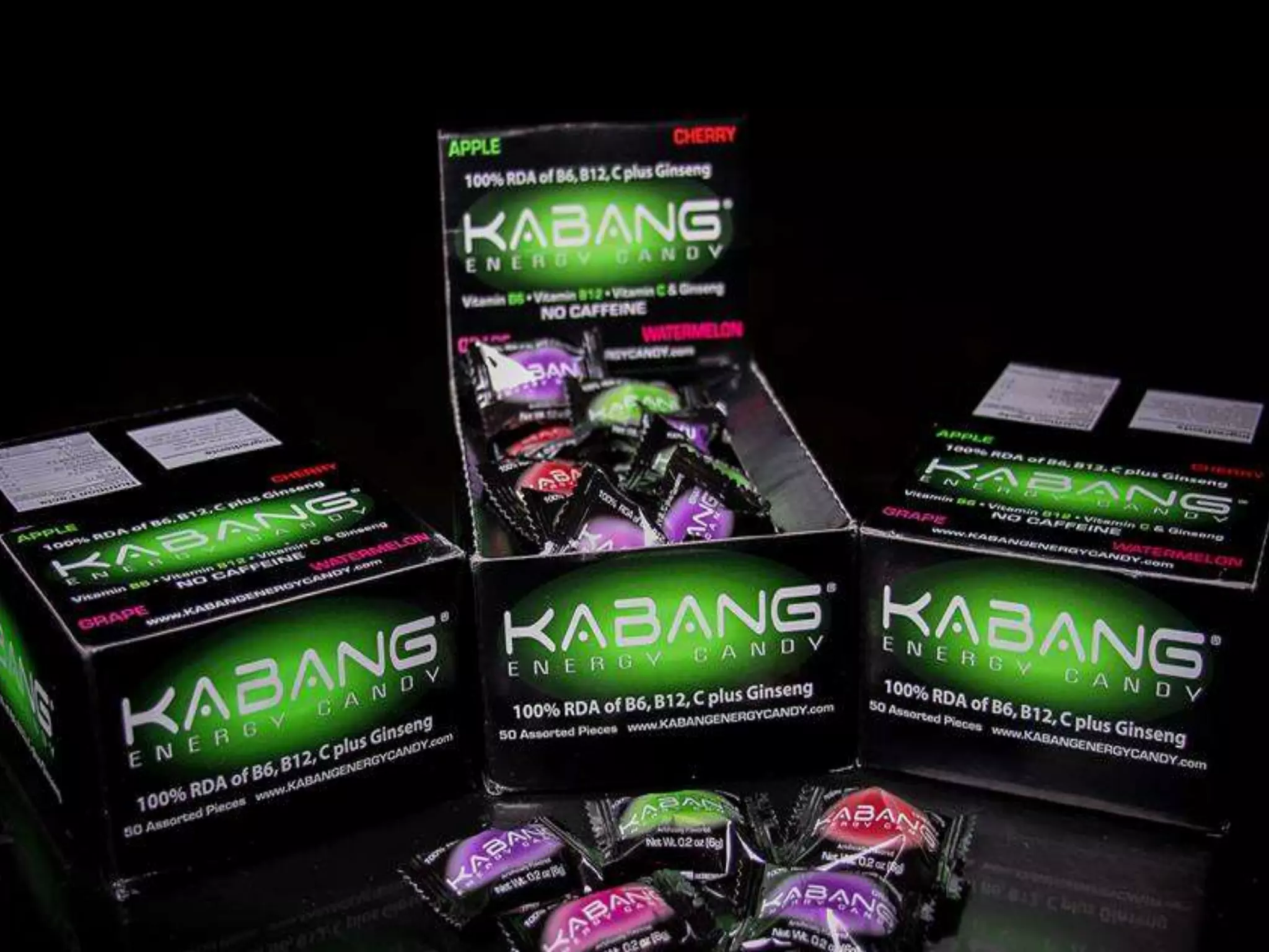 Kabang Energy Candy Power Point Presentation 2016 PPT