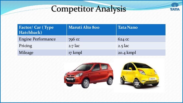 presentation tata motors This statistic represents tata motor group's net revenue from the fiscal year of 2010 through the fiscal year of 2018 tata motors reported revenue of around 452 billion us dollars (or about 2 . presentation tata motors This statistic represents tata motor group's net revenue from the fiscal year of 2010 through the fiscal year of 2018 tata motors reported revenue of around 452 billion us dollars (or about 2 .
