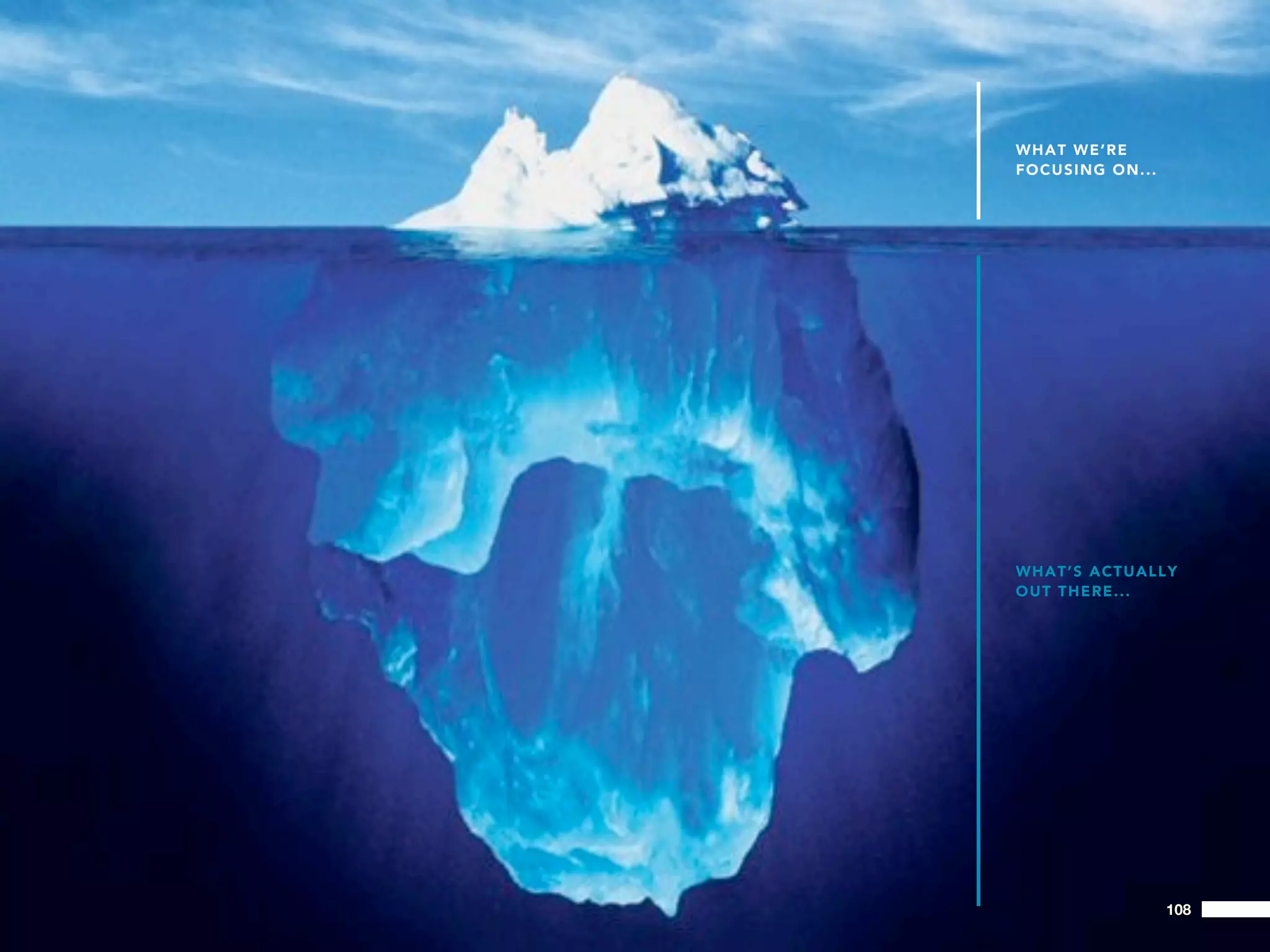 W H AT WE ’ R E
F OCUS IN G ON . ..




W H AT’ S A CTUA L L Y
OUT TH E R E ...




                      108
 