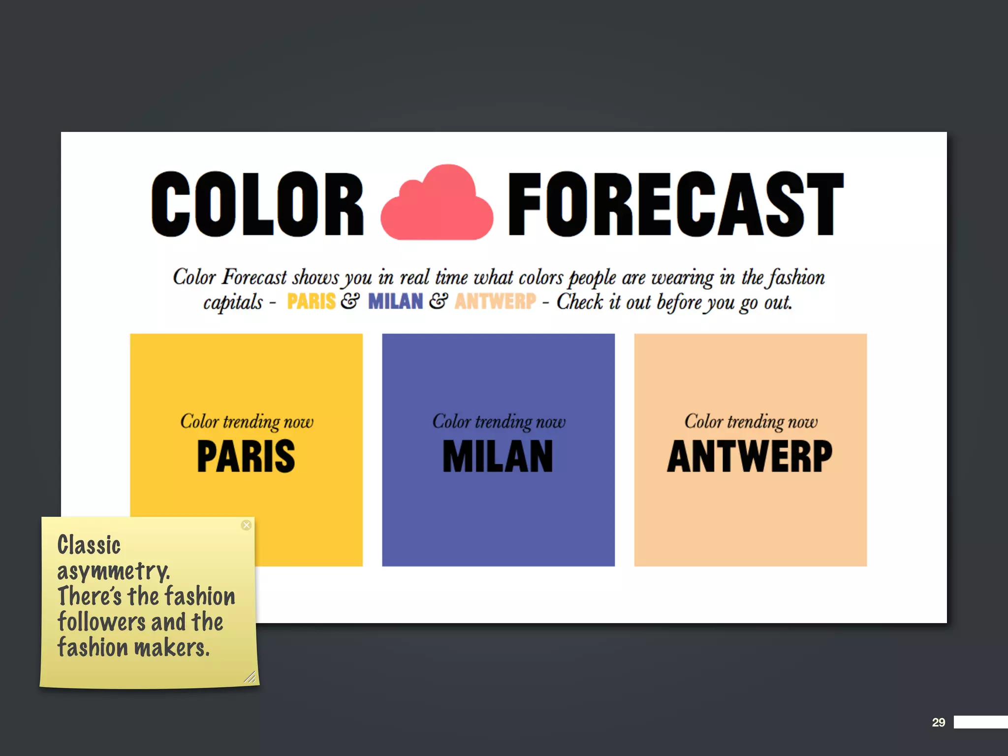 Classic
asymmetry.
There’s the fashion
followers and the
fashion makers.


                      29
 