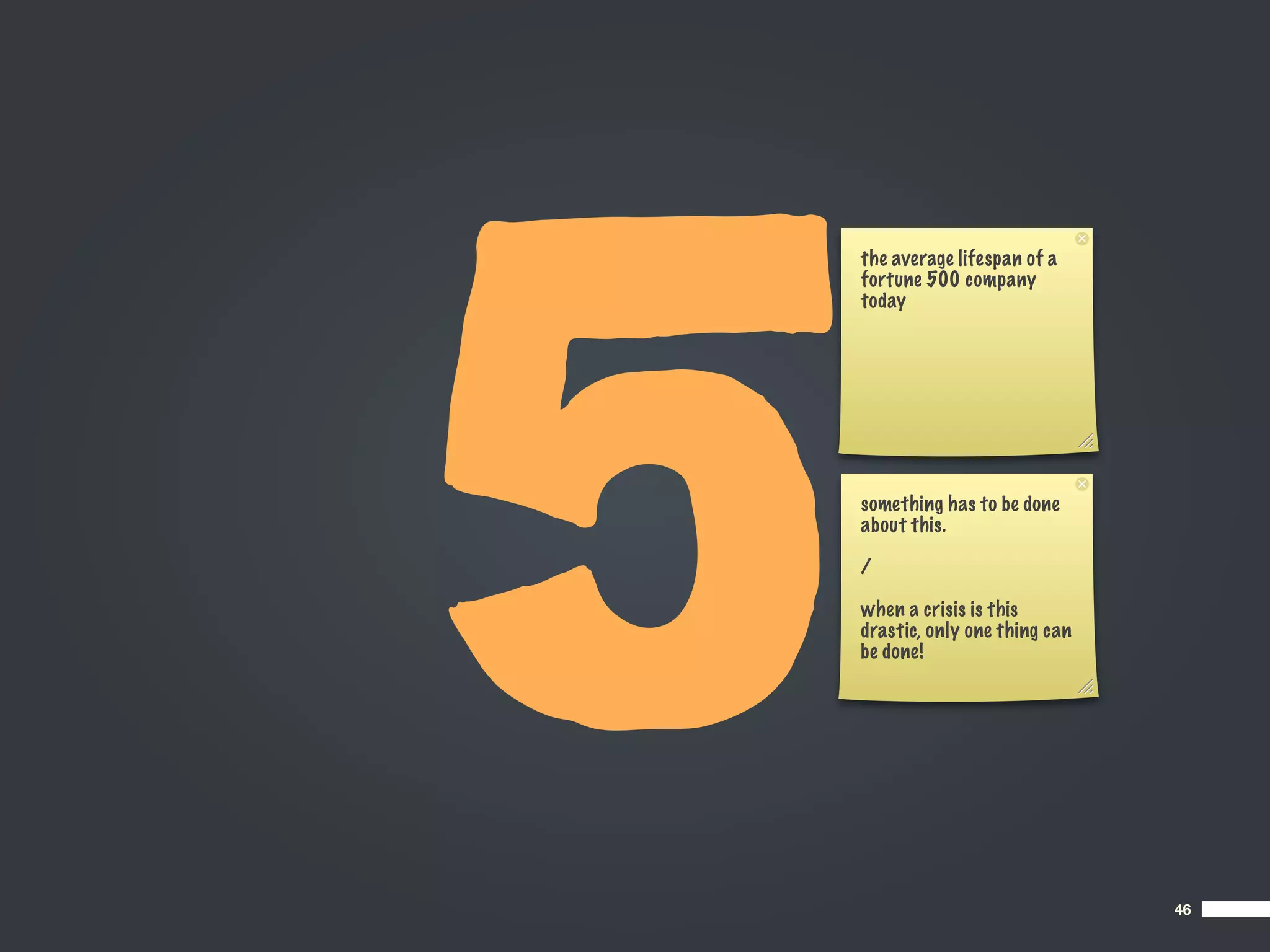5
    the average lifespan of a
    fortune 500 company
    today




    something has to be done
    about this.

    /

    when a crisis is this
    drastic, only one thing can
    be done!




                                  46
 