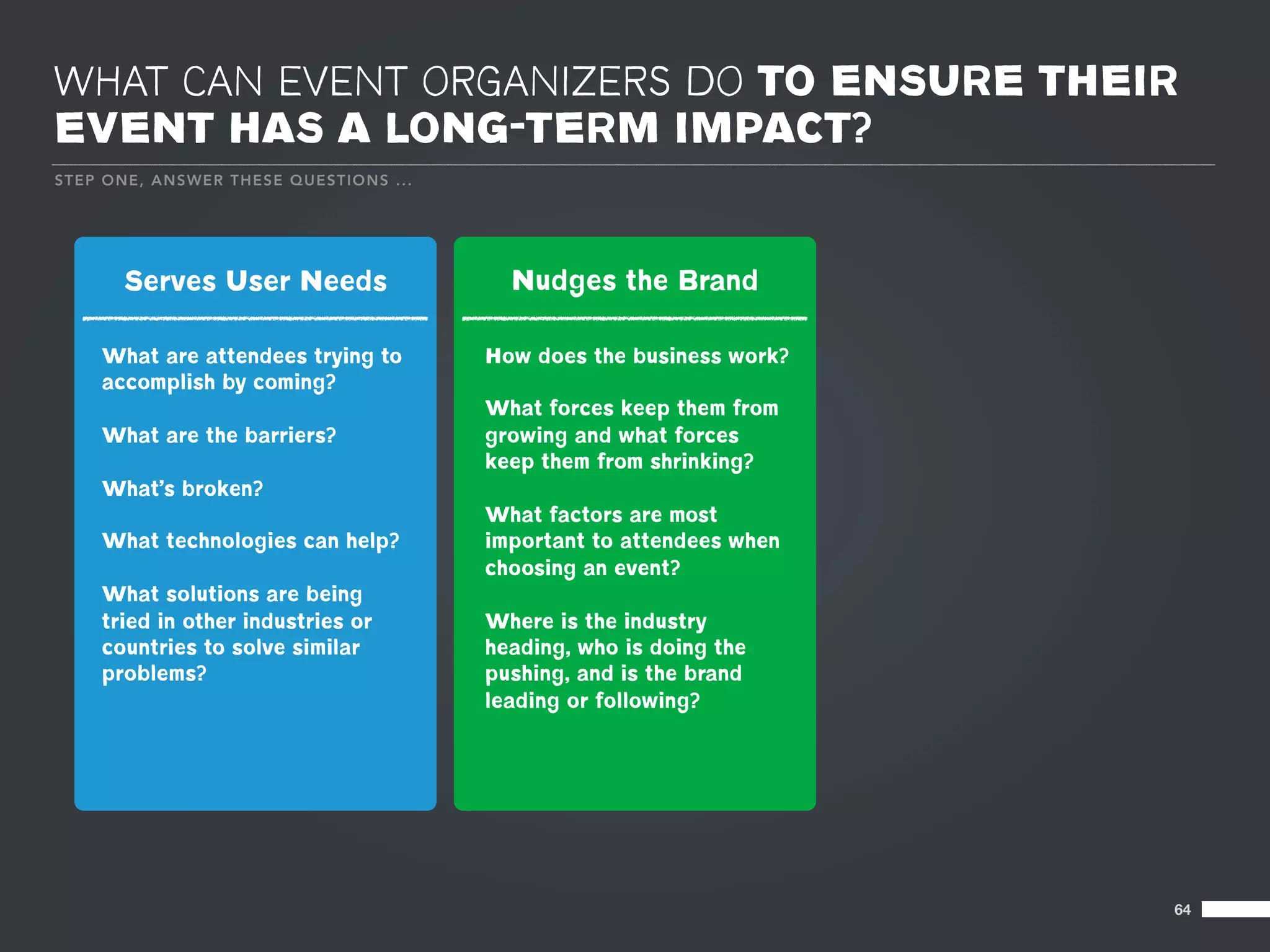 WHAT CAN EVENT ORGANIZERS DO TO ENSURE THEIR
EVENT HAS A LONG-TERM IMPACT?
S T E P O NE , A NS WE R TH E SE Q U ES T IO NS ...




         Serves User Needs                              Nudges the Brand

      What are attendees trying to                    How does the business work?
      accomplish by coming?
                                                      What forces keep them from
      What are the barriers?                          growing and what forces
                                                      keep them from shrinking?
      What’s broken?
                                                      What factors are most
      What technologies can help?                     important to attendees when
                                                      choosing an event?
      What solutions are being
      tried in other industries or                    Where is the industry
      countries to solve similar                      heading, who is doing the
      problems?                                       pushing, and is the brand
                                                      leading or following?




                                                                                    64
 