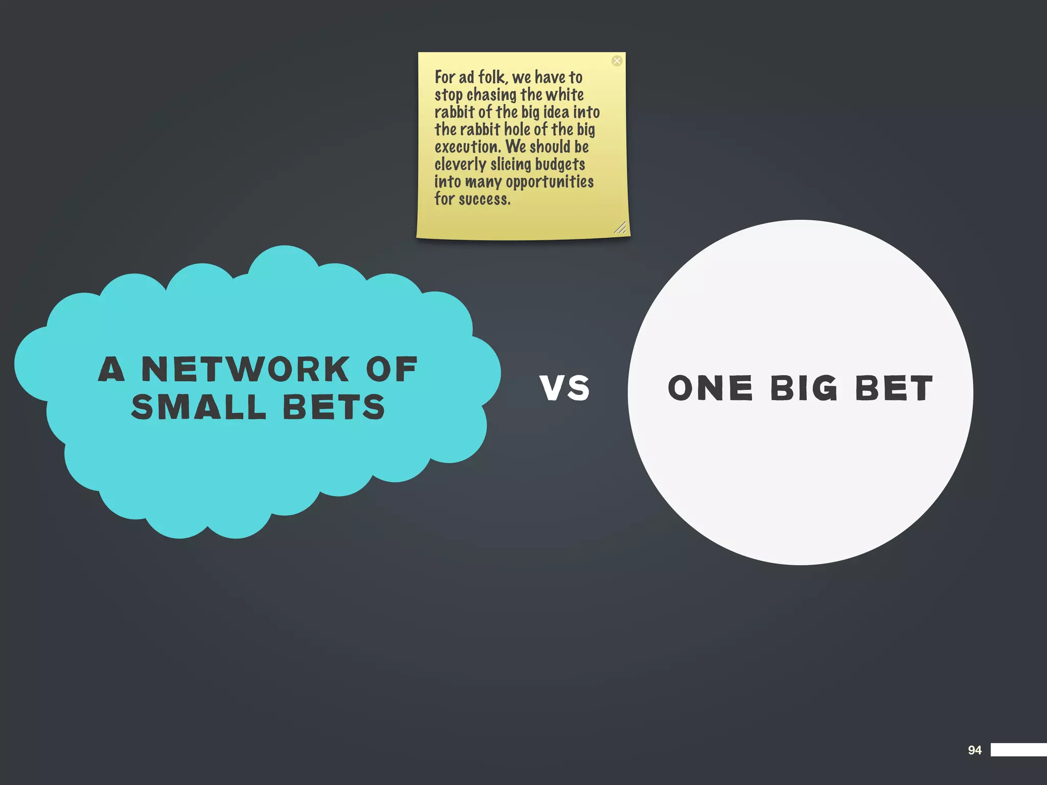 For ad folk, we have to
               stop chasing the white
               rabbit of the big idea into
               the rabbit hole of the big
               execution. We should be
               cleverly slicing budgets
               into many opportunities
               for success.




A NETWORK OF
                                VS           ONE BIG BET
 SMALL BETS




                                                           94
 