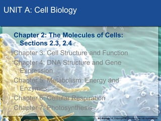 Biology 12 - Chemistry of Water and Carbon - Section 2-3 and 2-4 | PPT