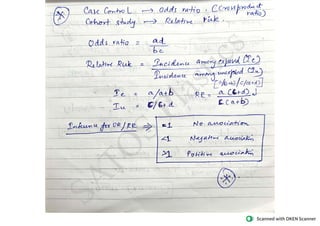 BCBR Basic Course in Biomedical  Research exam notes for studying before exam easily 