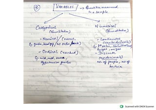 BCBR Basic Course in Biomedical  Research exam notes for studying before exam easily 