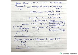 BCBR Basic Course in Biomedical  Research exam notes for studying before exam easily 
