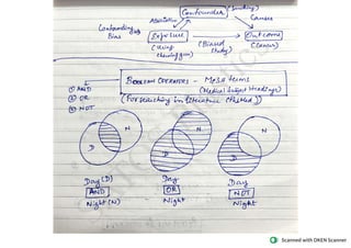 BCBR Basic Course in Biomedical  Research exam notes for studying before exam easily 