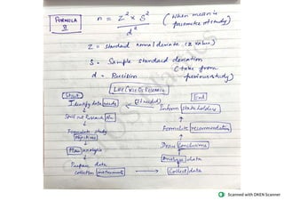 BCBR Basic Course in Biomedical  Research exam notes for studying before exam easily 