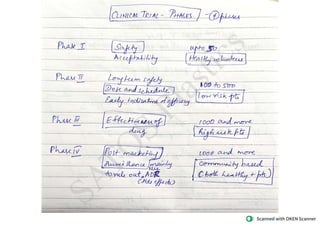 BCBR Basic Course in Biomedical  Research exam notes for studying before exam easily 