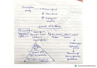 BCBR Basic Course in Biomedical  Research exam notes for studying before exam easily 