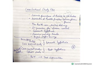 BCBR Basic Course in Biomedical  Research exam notes for studying before exam easily 