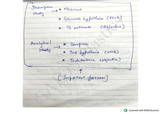 BCBR Basic Course in Biomedical  Research exam notes for studying before exam easily 