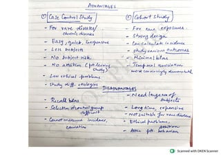 BCBR Basic Course in Biomedical  Research exam notes for studying before exam easily 