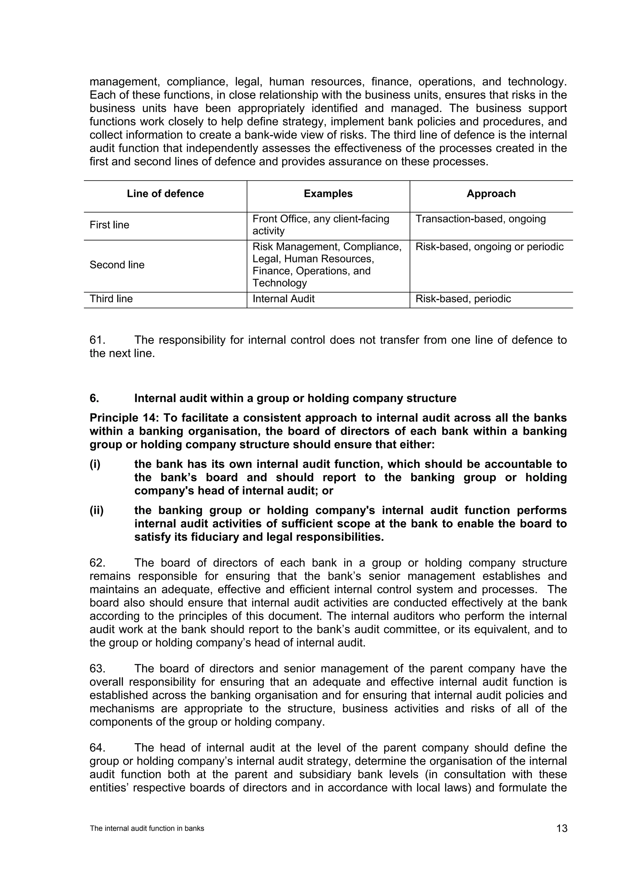 management, compliance, legal, human resources, finance, operations, and technology.
Each of these functions, in close relationship with the business units, ensures that risks in the
business units have been appropriately identified and managed. The business support
functions work closely to help define strategy, implement bank policies and procedures, and
collect information to create a bank-wide view of risks. The third line of defence is the internal
audit function that independently assesses the effectiveness of the processes created in the
first and second lines of defence and provides assurance on these processes.

           Line of defence                       Examples                          Approach

                                       Front Office, any client-facing   Transaction-based, ongoing
First line
                                       activity
                                       Risk Management, Compliance,      Risk-based, ongoing or periodic
                                       Legal, Human Resources,
Second line
                                       Finance, Operations, and
                                       Technology
Third line                             Internal Audit                    Risk-based, periodic


61.      The responsibility for internal control does not transfer from one line of defence to
the next line.


6.           Internal audit within a group or holding company structure
Principle 14: To facilitate a consistent approach to internal audit across all the banks
within a banking organisation, the board of directors of each bank within a banking
group or holding company structure should ensure that either:
(i)          the bank has its own internal audit function, which should be accountable to
             the bank’s board and should report to the banking group or holding
             company's head of internal audit; or
(ii)         the banking group or holding company's internal audit function performs
             internal audit activities of sufficient scope at the bank to enable the board to
             satisfy its fiduciary and legal responsibilities.

62.     The board of directors of each bank in a group or holding company structure
remains responsible for ensuring that the bank’s senior management establishes and
maintains an adequate, effective and efficient internal control system and processes. The
board also should ensure that internal audit activities are conducted effectively at the bank
according to the principles of this document. The internal auditors who perform the internal
audit work at the bank should report to the bank’s audit committee, or its equivalent, and to
the group or holding company’s head of internal audit.

63.      The board of directors and senior management of the parent company have the
overall responsibility for ensuring that an adequate and effective internal audit function is
established across the banking organisation and for ensuring that internal audit policies and
mechanisms are appropriate to the structure, business activities and risks of all of the
components of the group or holding company.

64.       The head of internal audit at the level of the parent company should define the
group or holding company’s internal audit strategy, determine the organisation of the internal
audit function both at the parent and subsidiary bank levels (in consultation with these
entities’ respective boards of directors and in accordance with local laws) and formulate the


The internal audit function in banks                                                                  13
 