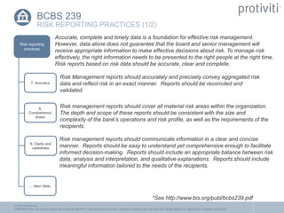 BCBS239 - A Roadmap for Data Governance - 04202016.pdf