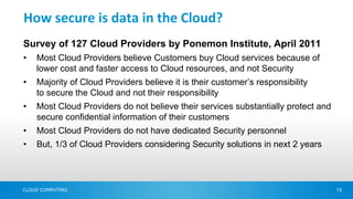 How secure is data in the Cloud?
Survey of 127 Cloud Providers by Ponemon Institute, April 2011
•   Most Cloud Providers believe Customers buy Cloud services because of
    lower cost and faster access to Cloud resources, and not Security
•   Majority of Cloud Providers believe it is their customer’s responsibility
    to secure the Cloud and not their responsibility
•   Most Cloud Providers do not believe their services substantially protect and
    secure confidential information of their customers
•   Most Cloud Providers do not have dedicated Security personnel
•   But, 1/3 of Cloud Providers considering Security solutions in next 2 years




CLOUD COMPUTING                                                                    13
 